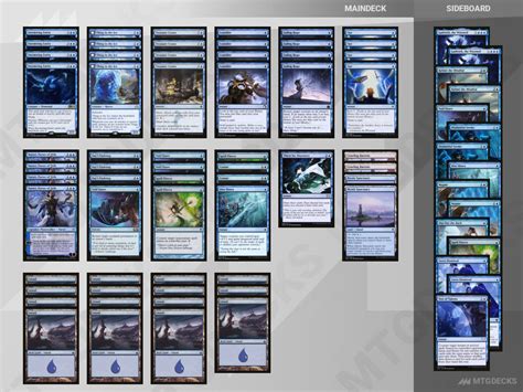 mtg white blue control deck.